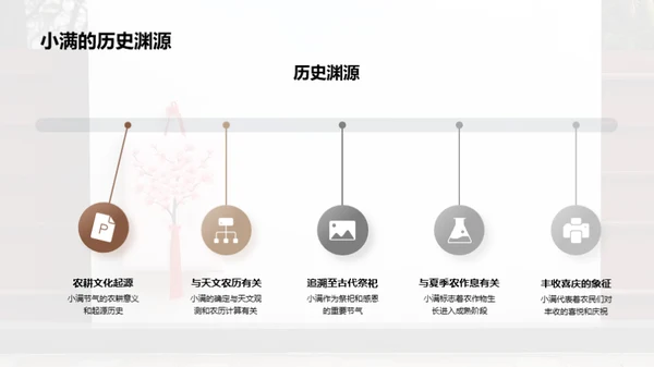 小满节气的生活韵味