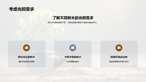 绿色生活小行动