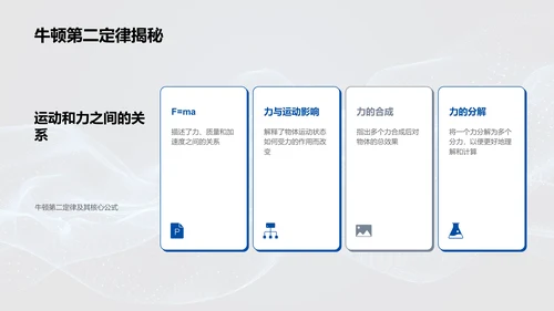牛顿定律课堂讲解