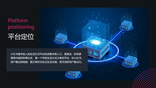 潮流渐变职业技能培训互联网运营PPT套装