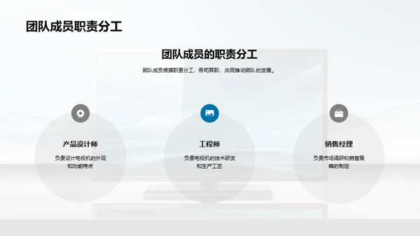 电视制造团队：挑战与未来