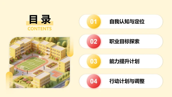 黄色3D校园场景插画风大学生职业规划PPT模板