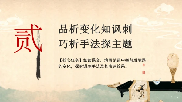 部编版语文九年级上册第六单元整体教学  课件(共52张PPT)