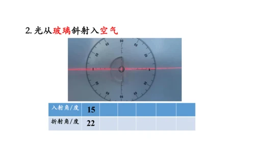 4.4 光的折射 课件（共62张PPT）