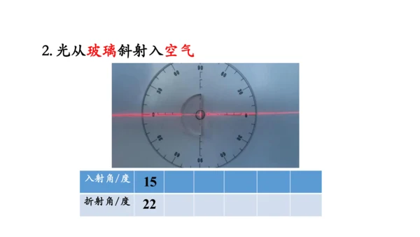 4.4 光的折射 课件（共62张PPT）
