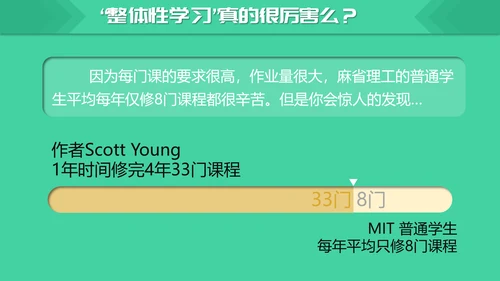如何高效教学技巧读书笔记PPT模板