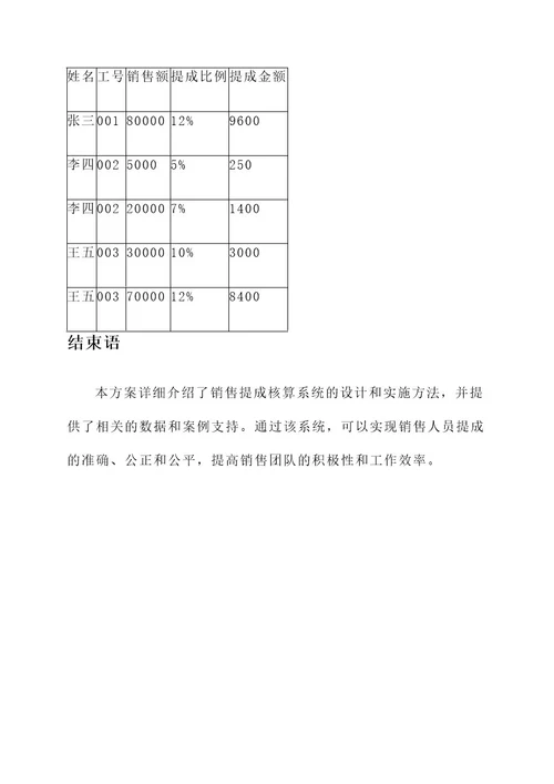 销售提成核算系统方案