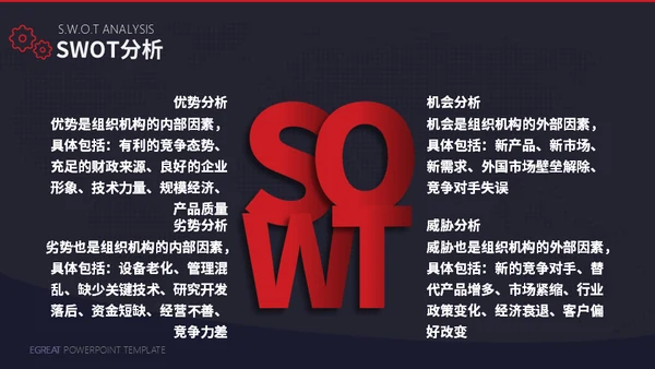 工业时代机械齿轮通用PPT模板