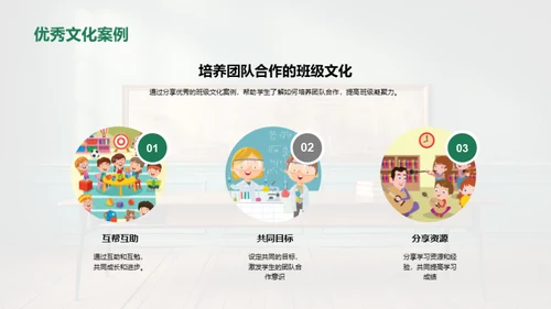 打造班级文化