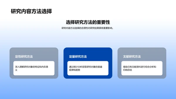 法学研究方法探究