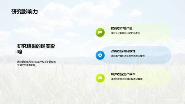 农学研究全景
