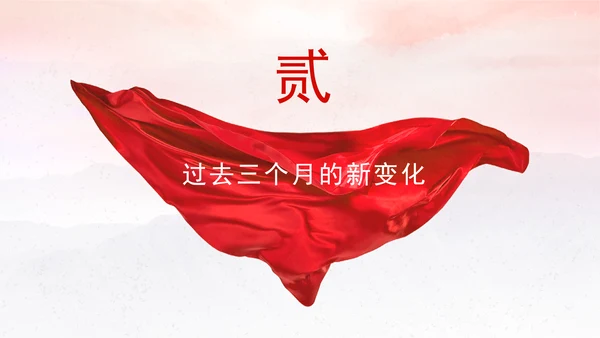 深度学习解读2025政府工作报告新变化新提法党课ppt