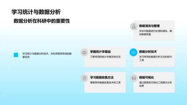 研究方法探索与应用