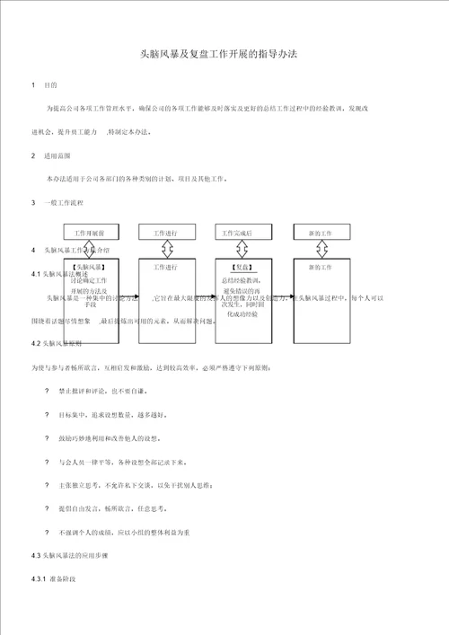 头脑风暴及复盘工作开展的指导办法