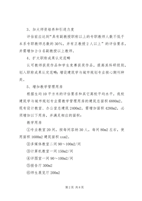 建筑与城市规划专业评估调研报告 (2).docx