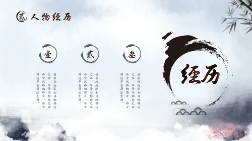 水彩水墨中国风山水历史人物介绍PPT