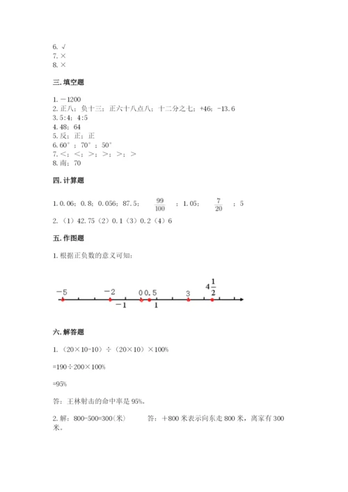 沪教版小学数学六年级下册期末检测试题附参考答案【研优卷】.docx