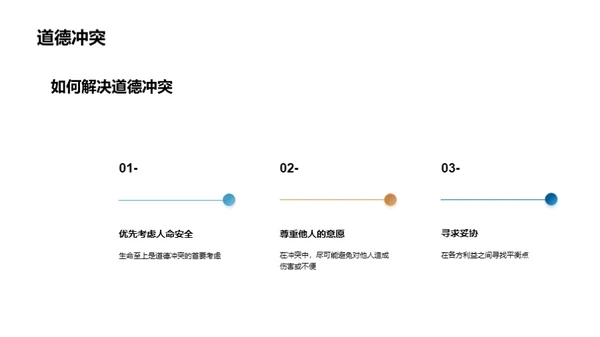 法律与道德的辨析