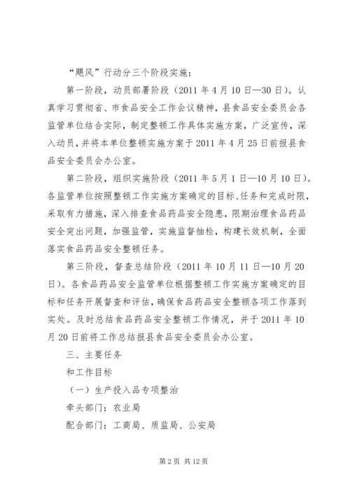 食药品安全整顿若干方案.docx