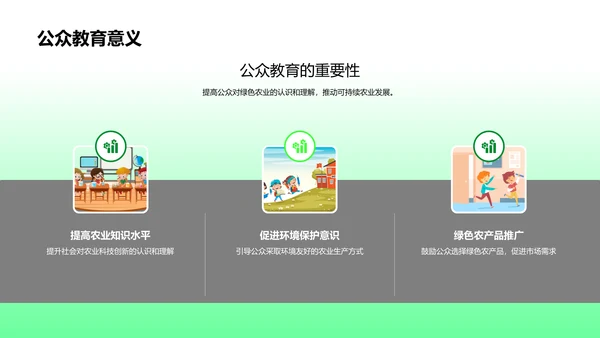 绿色农业之路