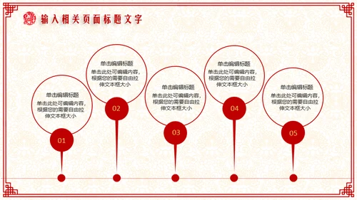 新年快乐过年喜庆通用PPT模板