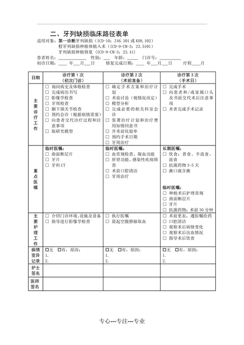 口腔科临床路径