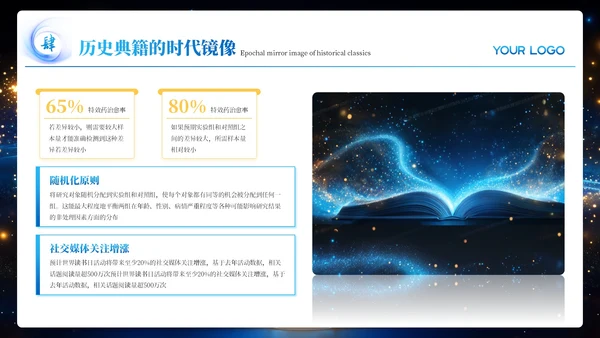 蓝色创意风读书分享会PPT模板