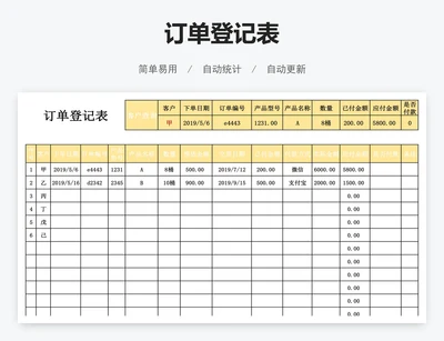 订单登记表