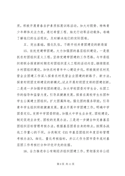 共青团工作重点.docx