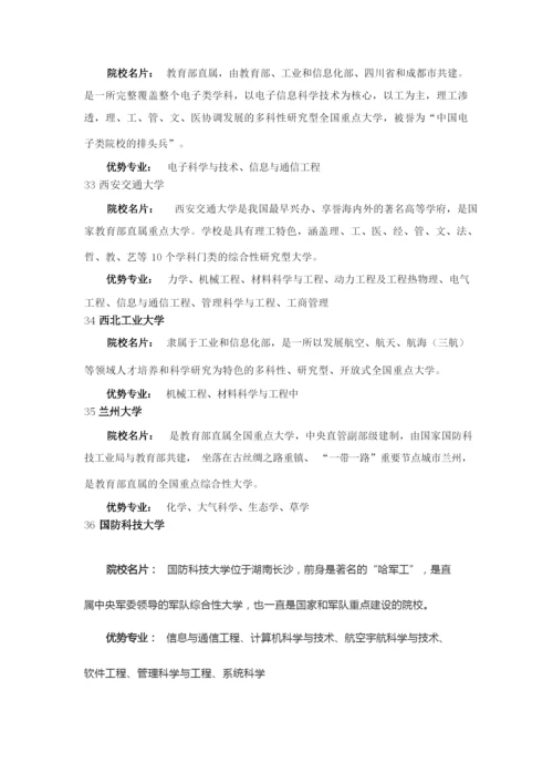 2020年强基计划36所高校优势专业盘点.docx