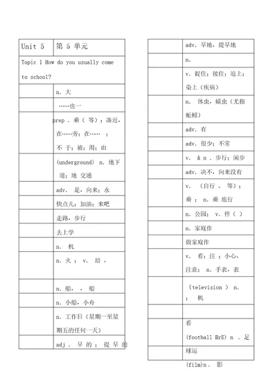 仁爱七年级下册英语单词背诵用