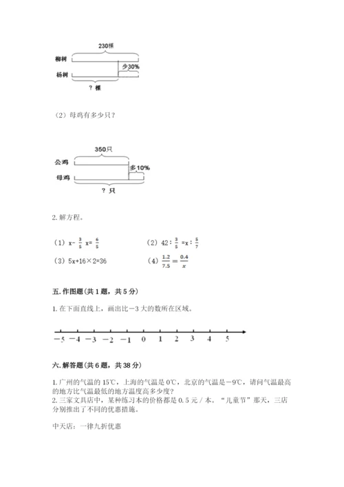 千山区六年级下册数学期末测试卷及答案1套.docx