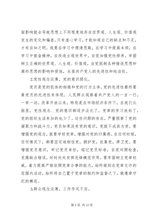 政协人员党性分析材料.docx