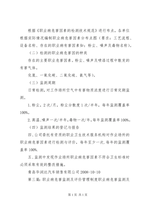 职业病危害监测与评价管理制度.docx