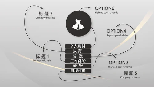 终工作总结工作计划PPT