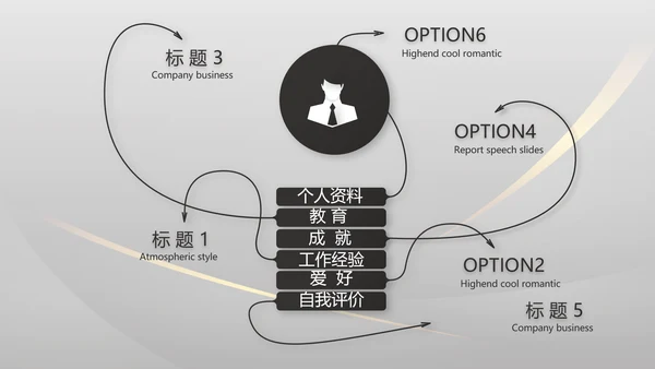 终工作总结工作计划PPT