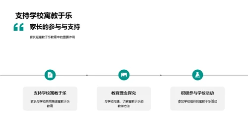 探索寓教于乐新模式