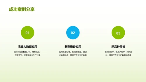 绿色商务现代科技助力农业研究报告PPT模板