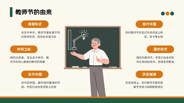 绿色插画风教师节班会PPT模板