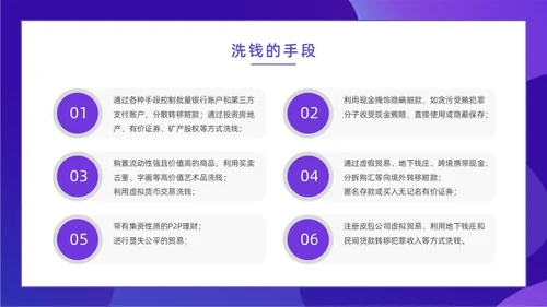 紫色简约风扁平化插画校园反洗钱动态PPT
