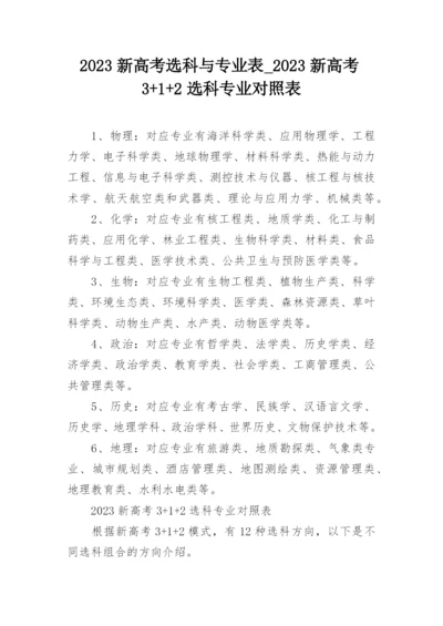 2023新高考选科与专业表_2023新高考3+1+2选科专业对照表.docx