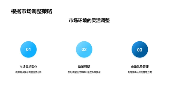 房产投资策略解析