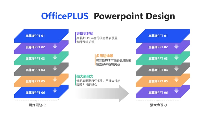 商务风蓝色 简约风白色层级关系多项PPT
