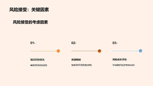 工程风险解析与应对