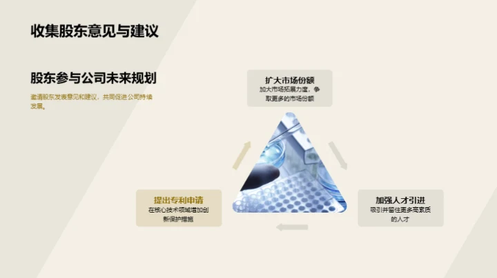 医疗保健行业全景扫描