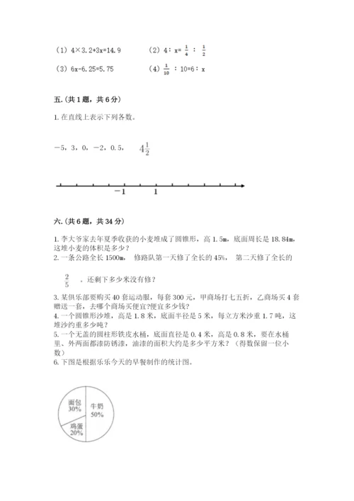 小学毕业班数学检测卷【研优卷】.docx