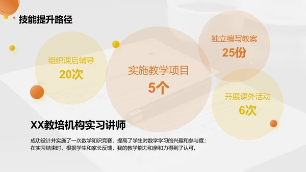橙色商务风职业未来规划与自我目标展示PPT模板