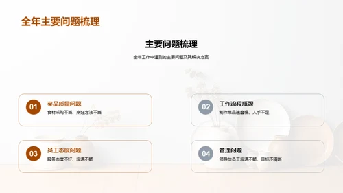 厨房团队管理剖析