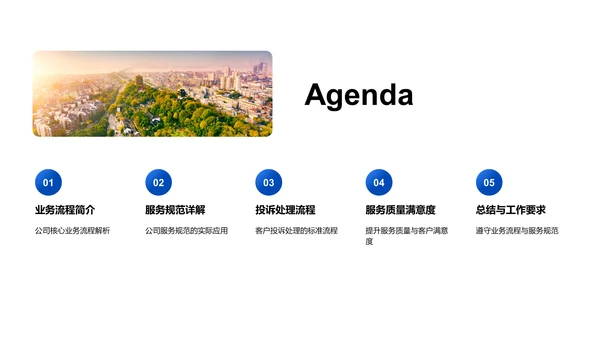 旅游业务与服务讲座PPT模板
