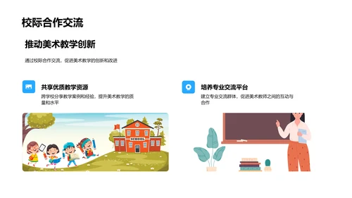 美术教学质量提升PPT模板